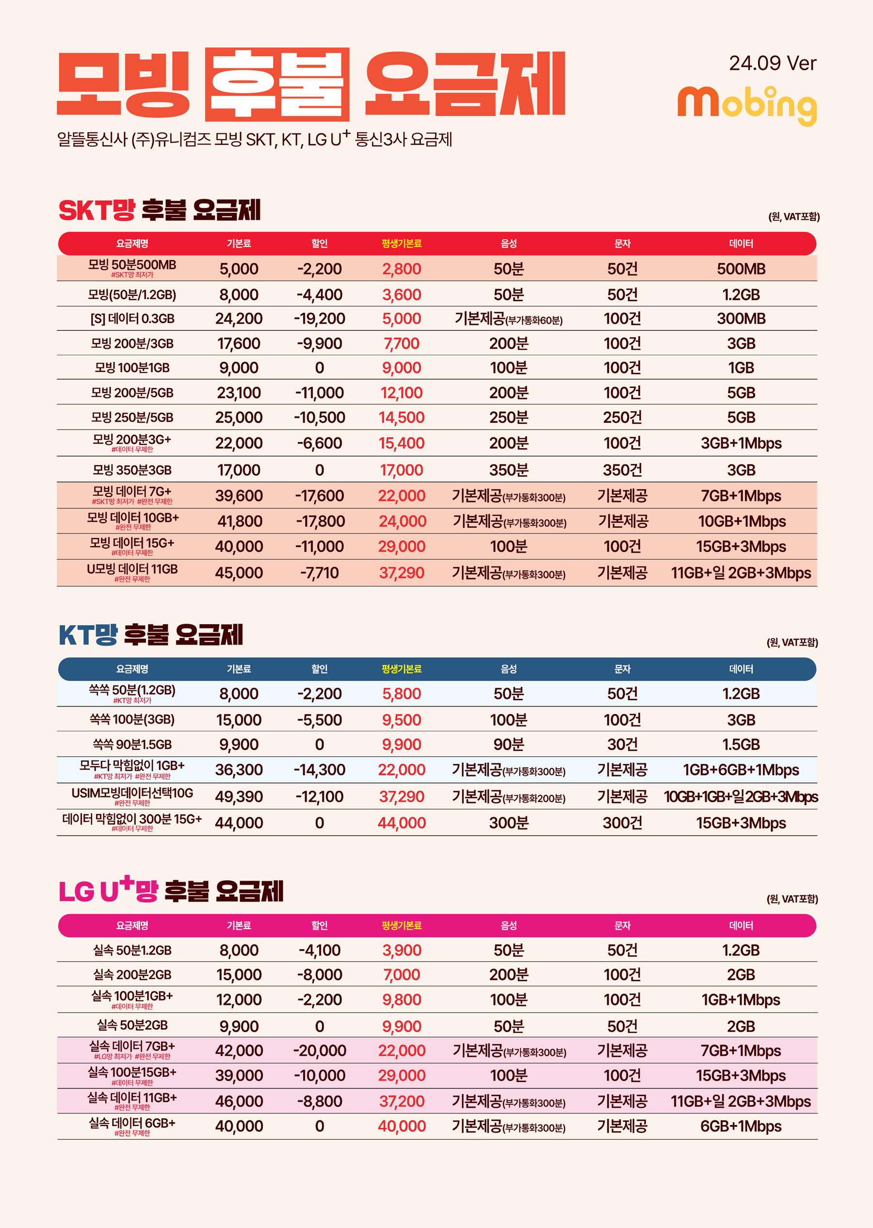 울산알뜰폰 모빙 유니컴즈 요금제 목록 이미지